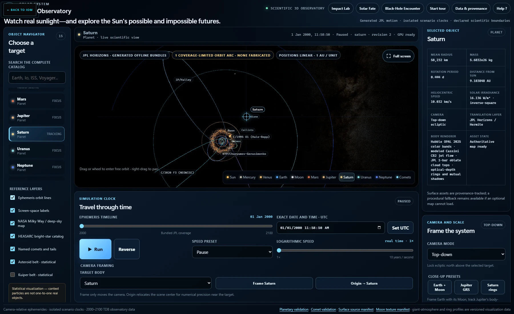 The ecliptic view connects object positions with sampled ephemeris paths. A coverage-limited path is an incomplete arc, not an invented closed ellipse.